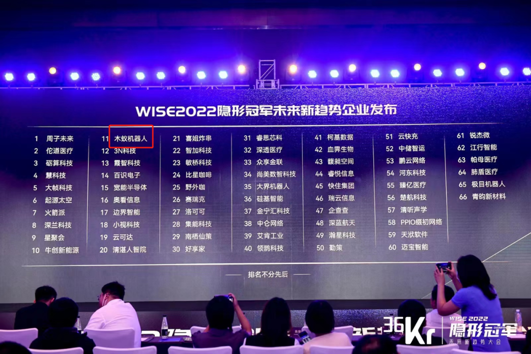 15vip太阳集团入选“WISE2022隐形冠军未来新趋势企业”(图2)