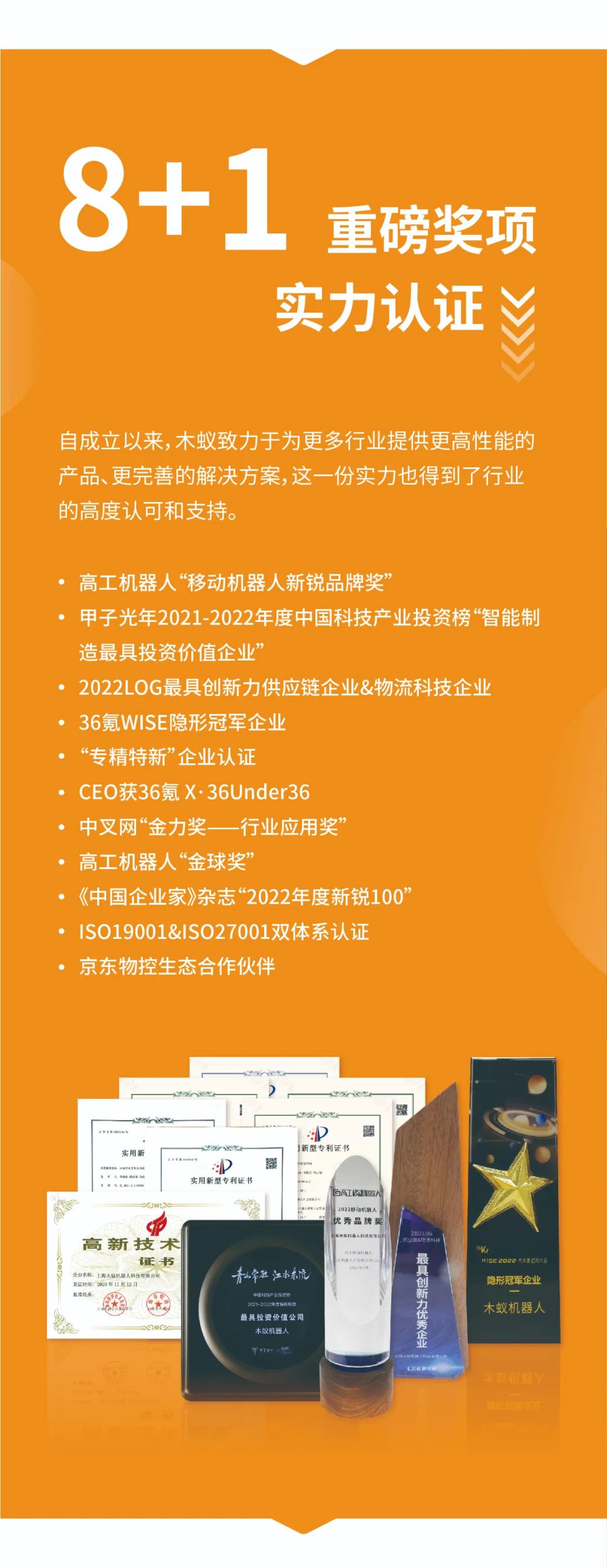 15vip太阳集团2022年度亮点(图2)