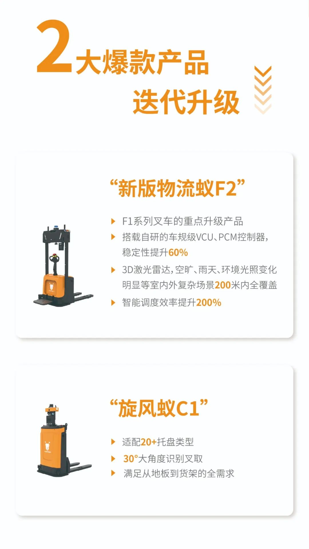 15vip太阳集团2022年度亮点(图3)